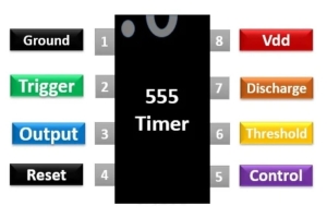 555 टाइमर को मास्टर करना: सिद्धांत, मोड, अनुप्रयोग और व्यावहारिक कार्यान्वयन