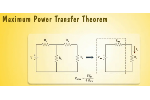 अधिकतम बिजली हस्तांतरण प्रमेय के साथ शिखर प्रदर्शन प्राप्त करना