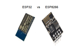 ESP32 या ESP8266: कौन सा माइक्रोकंट्रोलर आपकी आवश्यकताओं को पूरा करता है?