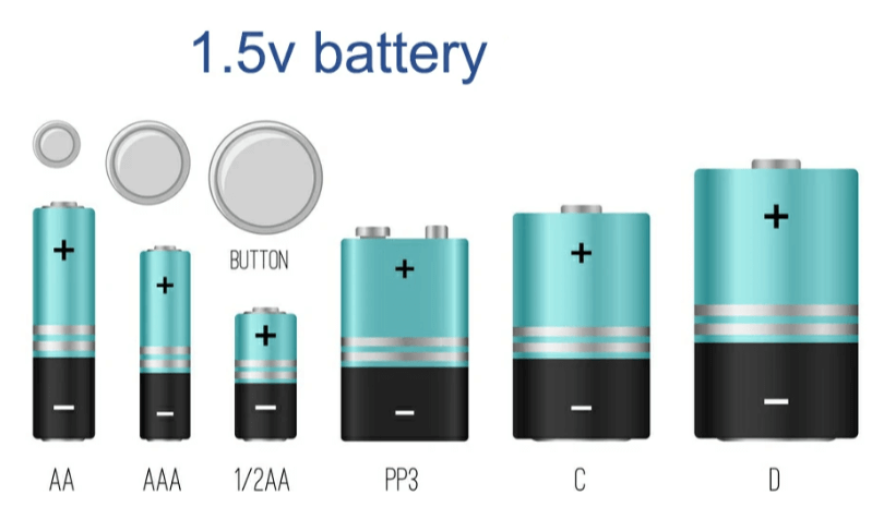 1.5V Battery