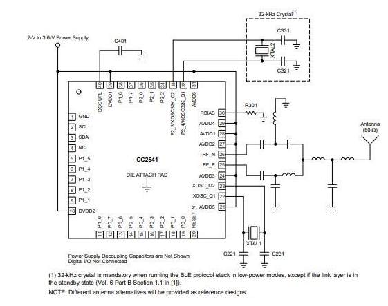 CC2541 Typical Application Circuit