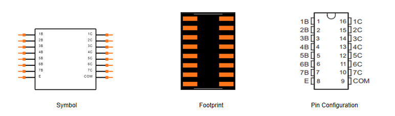 Fig.1 Symbol, footprint and pin configuration of ULN2003AD