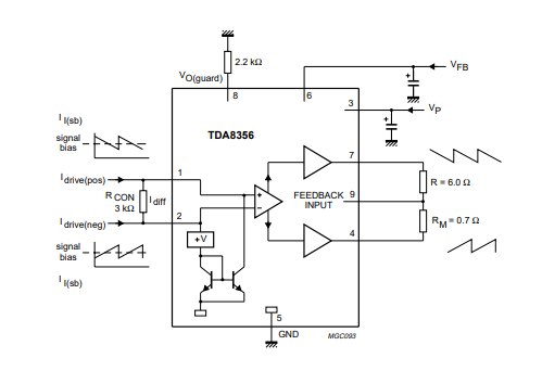 Fig 2 Application circuit of TDA8356