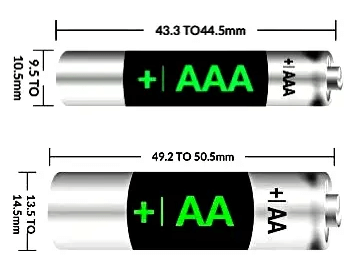  Comparison of Battery Size Between AA and AAA Batteries