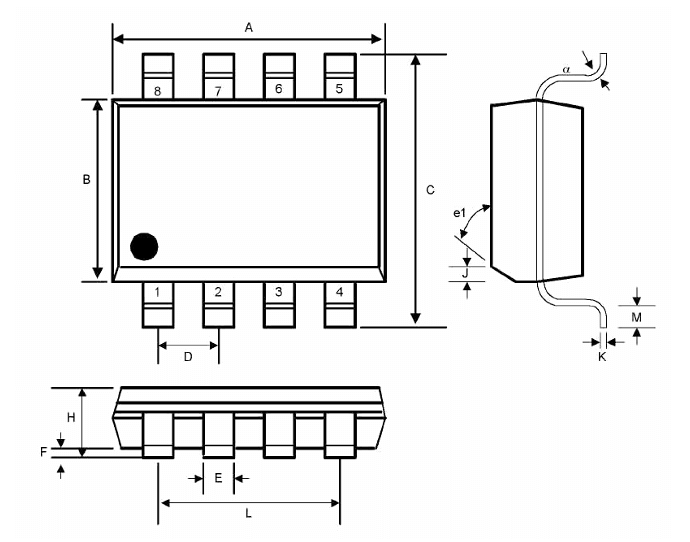 Figure 11: 