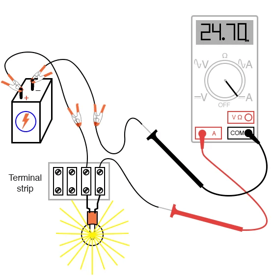 Terminal Strip Implementation of the Lamp Circuit with An Ammeter Measuring Current