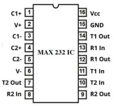  MAX232 IC Pinout