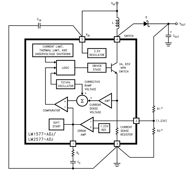 LM2577 Functional Block Diagram