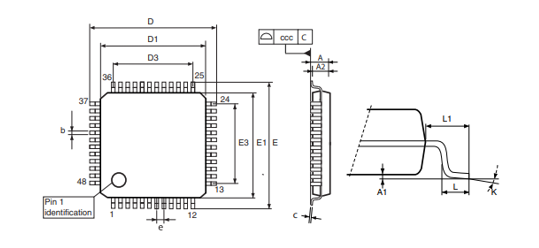 Package of STM32F030C8T6