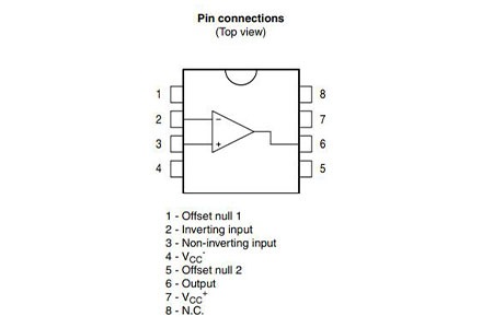 TL071 Pinout