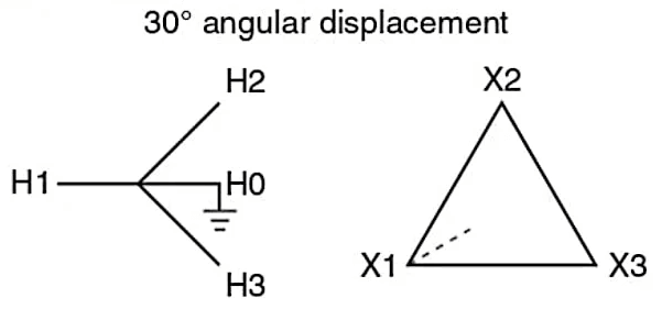 Symbol for Wye/Delta Transformer